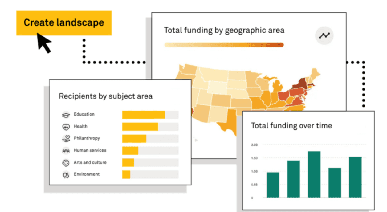 Illustration of landscapes feature with screens of map and bar charts.