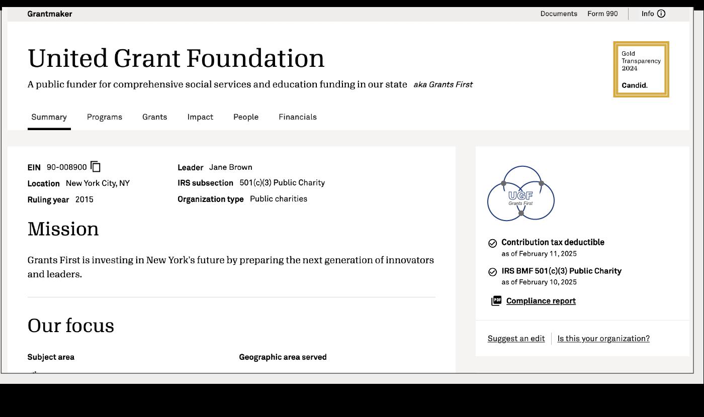 grantmaker profile funder data