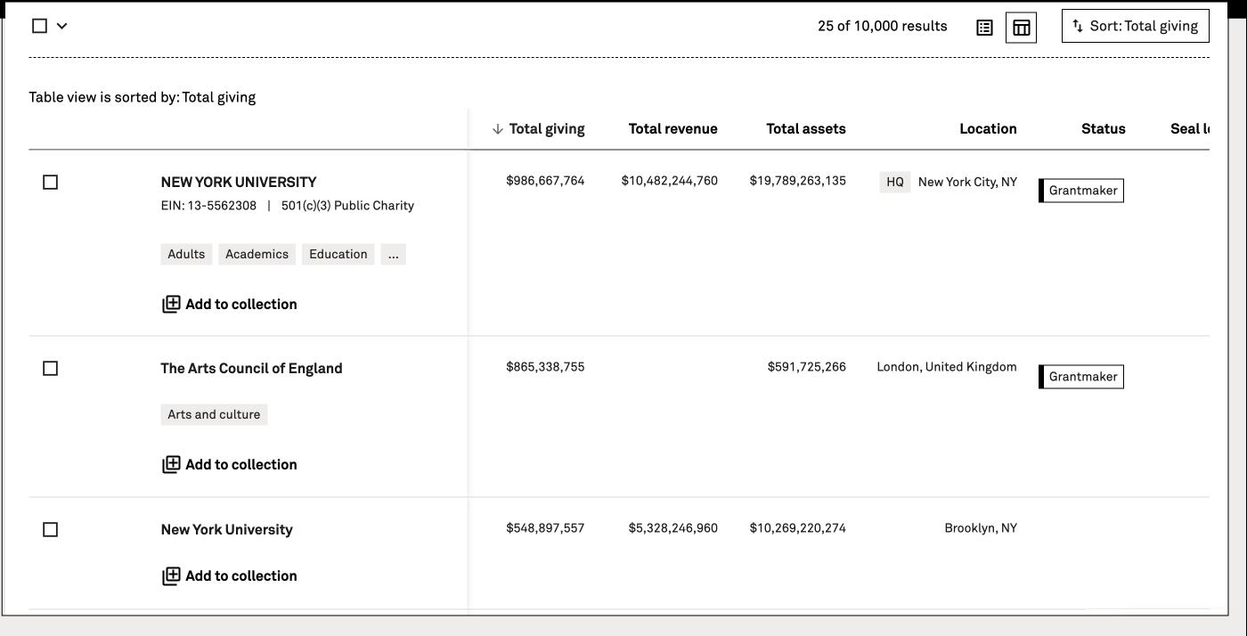 grant search page