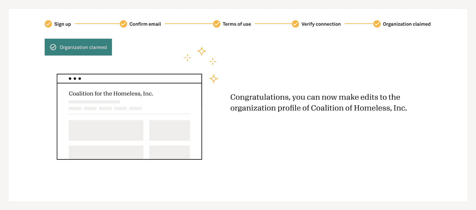 Web page showing text congratulating user on claiming their profile